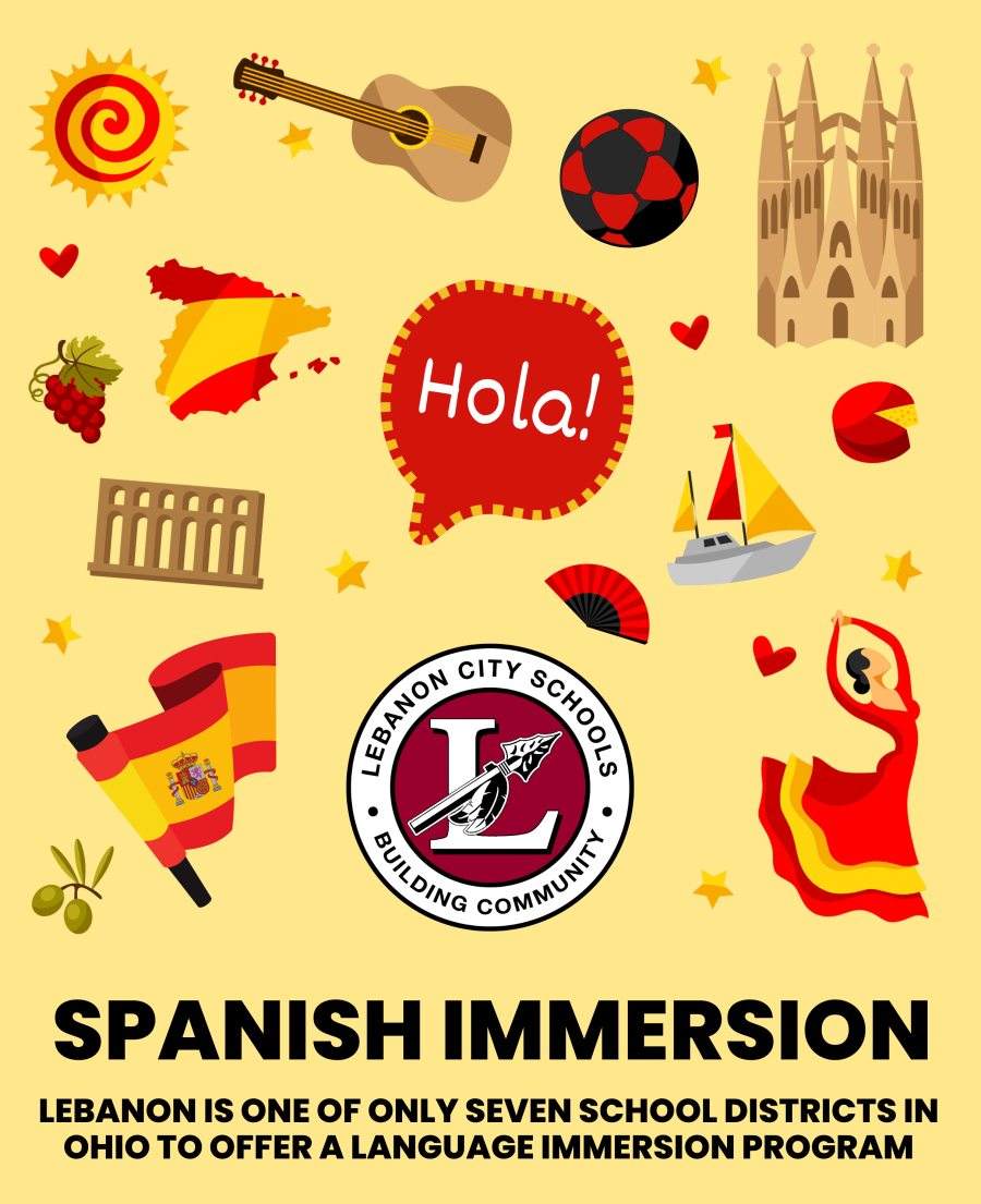 Spanish Immersion Program
